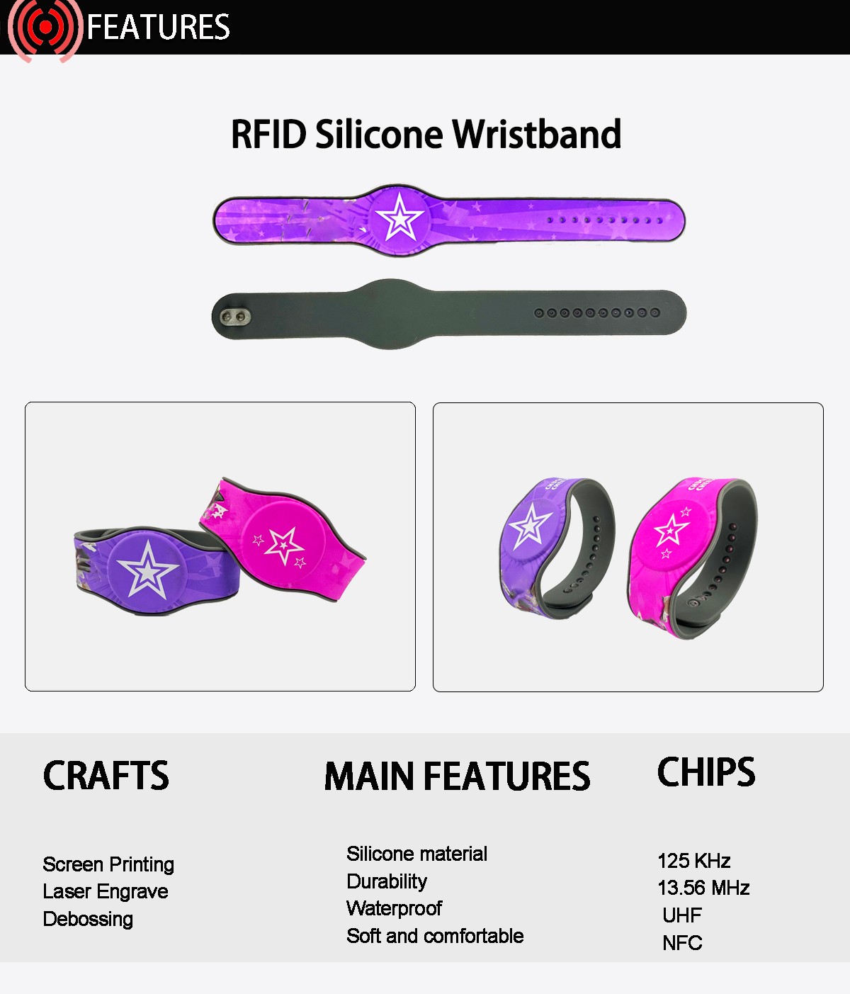 Pulseira RFID