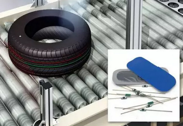  RFID Solução de gerenciamento de rastreamento de pneus